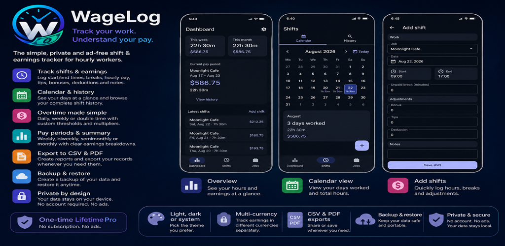 WageLog dashboard, calendar, and shift screens